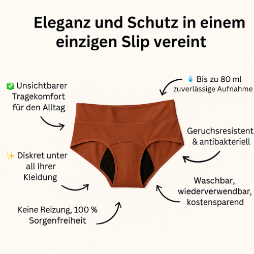 Sorgenfrei Comfort Slip – diskreter Schutz bei Blasenschwäche